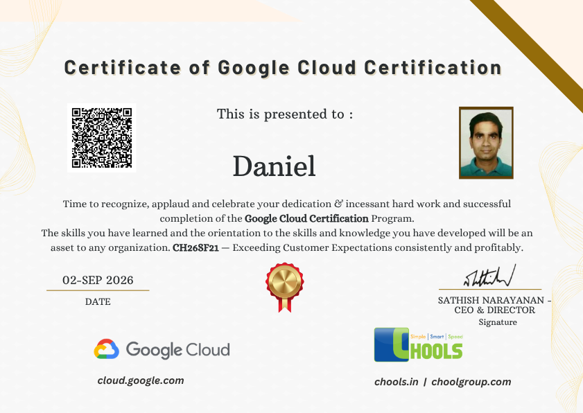 Google Cloud Certification Program Certificate